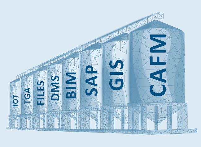 speedikon_VIP_Silos_de Illustration mehrerer nebeneinanderstehender Silos mit Beschriftungen: IoT, TGA, Files, DMS, BIM, SAP, GIS und CAFM