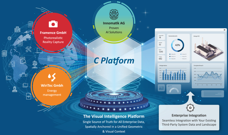speedikon_Startseite_C_Plattform_Grafik_en