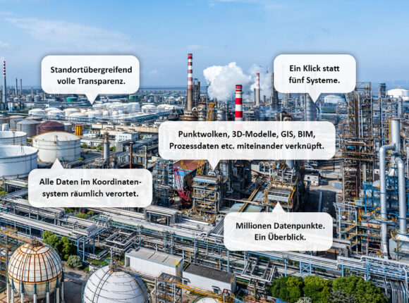 Industrieanlage mit Hinweisen auf die Vorteile der speedikon Visual Intelligence Platform.